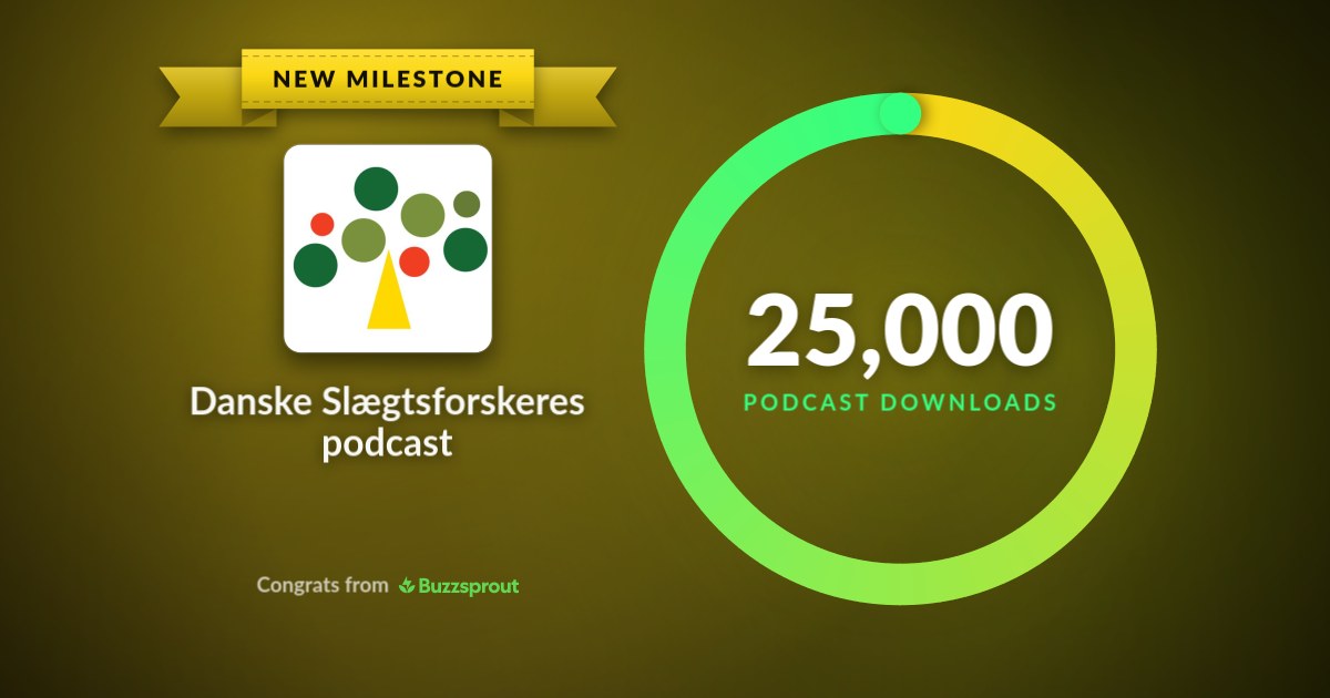 Danske Slægtsforskeres podcast har rundet 25.000 downloads